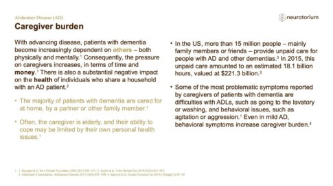 Alzheimers Disease – Epidemiology – slide 14